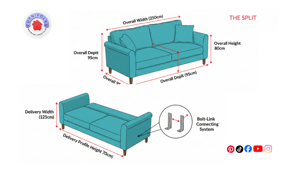 What Is a Split Sofa | Must Know The Dimensions