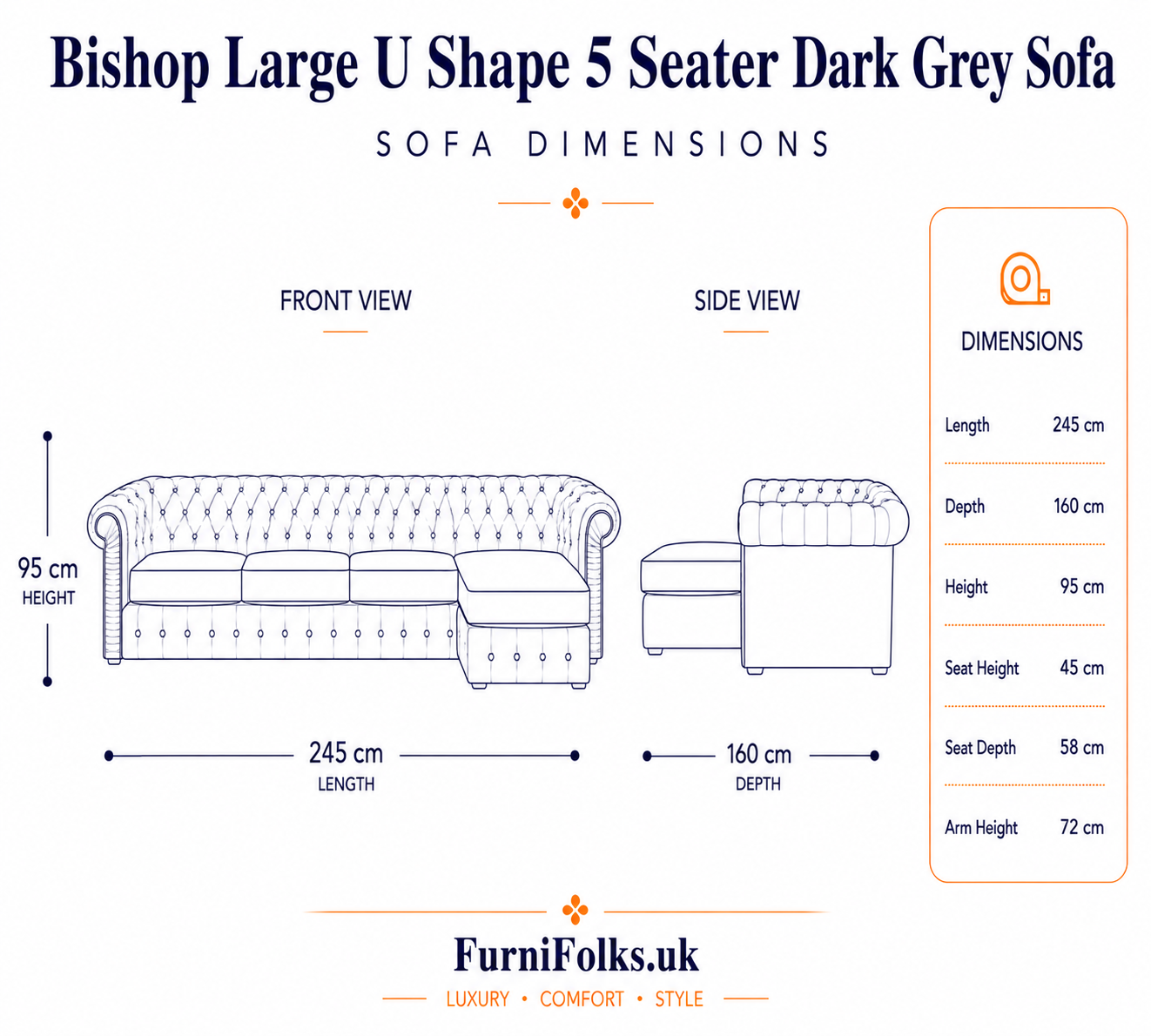 Bishop Large U Shape 5 Seater Kensington Fabric Dark Grey Sofa 6