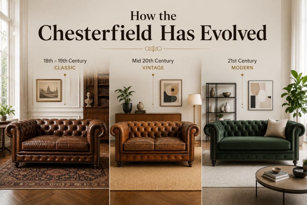 How the Chesterfield Has Evolved