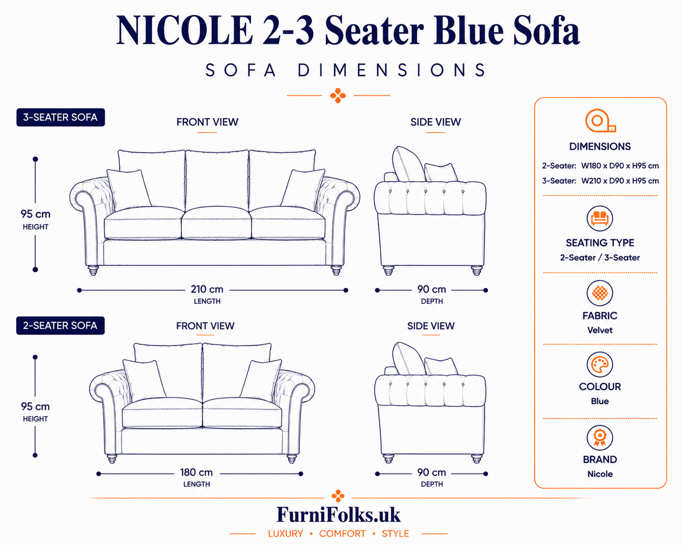 Nicole 3+2 Seater Plush Velvet Blue Sofa 6