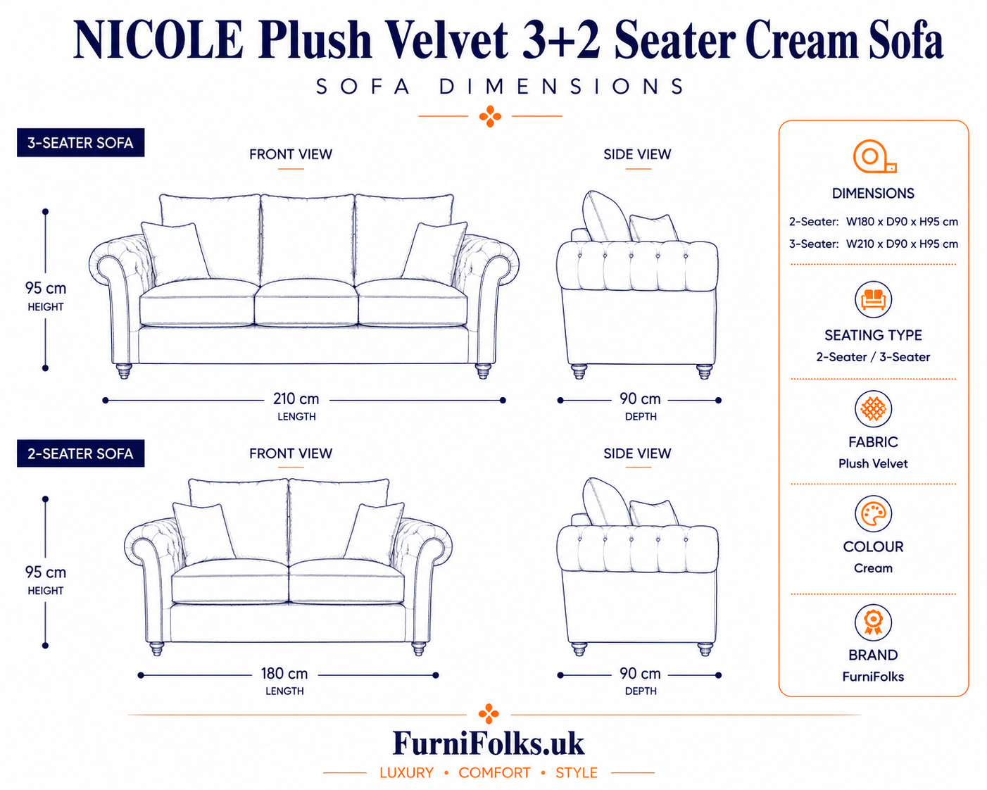 Nicole 3+2 Seater Plush Velvet Cream Sofa - Image 6