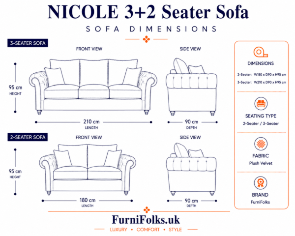 Nicole 3+2 Seater Plush Velvet Olive Green Sofa 5